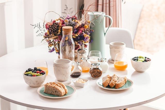 Quick and Easy Breakfast Ideas to Kickstart Your Day